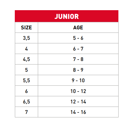 REUSCH - WORLDCUP WAR GS JR